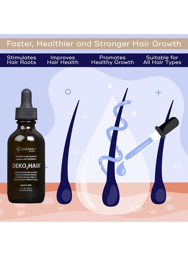 Charismo DEKOHAIR by Charismo USA - 0% Minoxidil Scientific Hair Restoration Serum (2 oz) Regrowth and Anti-Thinning Treatment Stimulates Growth & Thickness, Restores Scalp Health - Image 4