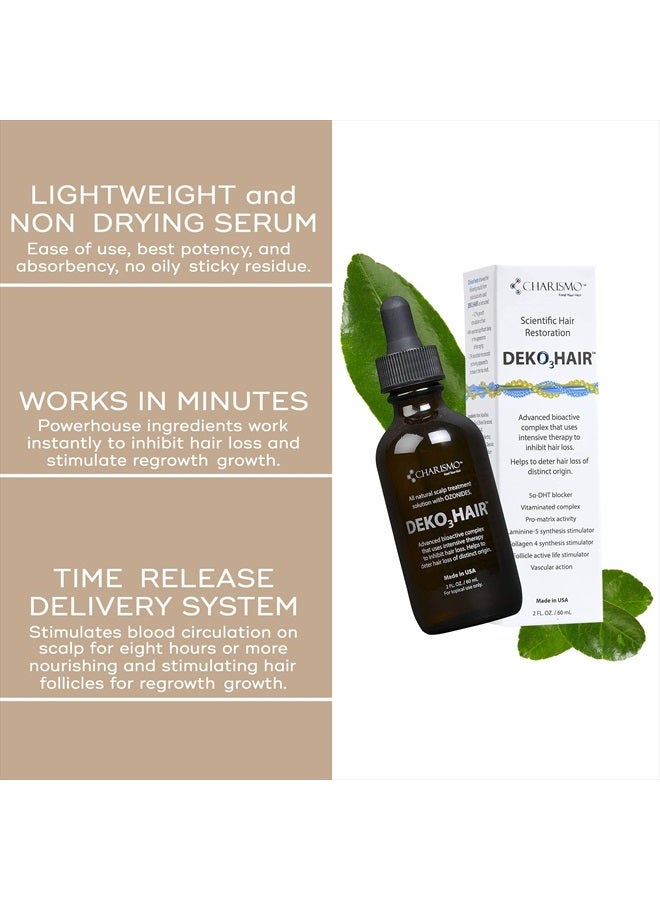 Charismo DEKOHAIR by Charismo USA - 0% Minoxidil Scientific Hair Restoration Serum (2 oz) Regrowth and Anti-Thinning Treatment Stimulates Growth & Thickness, Restores Scalp Health - Image 5