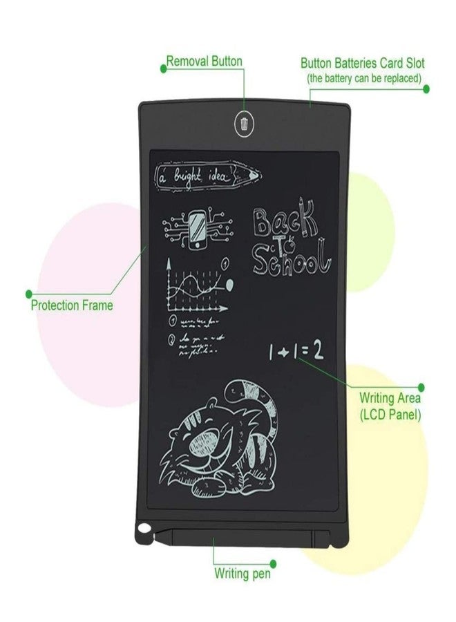 Ionix Kid's LCD Writing/Drawing Pad Tablet (For Up To 6 Years, 1 Piece, Multicolor, 8.5 inches) - Image 3