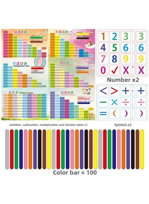 99 لغز طاولة الضرب للأطفال للتعليم المبكر 99 جدول صيغة الضرب لطلاب المدارس الابتدائية 99 انفجارات لوحة الضرب - اللون: مجموعة بطاقات حسابية رياضية - المواصفات: صندوق ألوان إنجليزي
