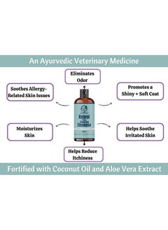 Generic Pet Grooming Combo Of Rosemary Shampoo 300Ml Made With Coconut Oil And Aloe-Vera Extract And Side Hair Remover Glove For Dogs  - Image 2