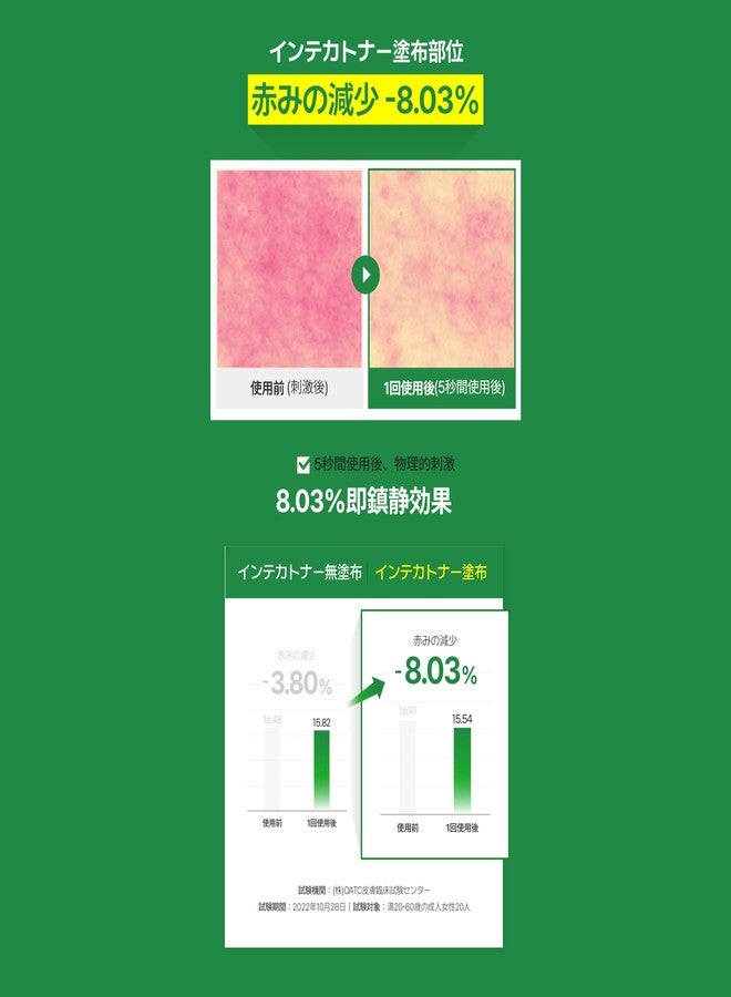 MAKEP:REM Make prem INTECA Soothing Toner, Vegan, Korean Acne-Prone Facial Toner for Sensitive Skin, Clinically Proven to Reduce Aged Dead Skin Cells by 88.21%, Quick-Calming CICA Complex, 200ml 6.76 fl.oz. - Image 5