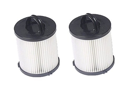 GIBTOOL Hepa Filter for Eureka DCF-21 Vacuum Part # 67821, 68931, 68931A, EF91, EF-91, EF-91B Washable 2pcs(2) - Image 5