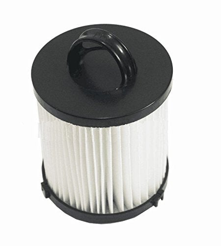 GIBTOOL Hepa Filter for Eureka DCF-21 Vacuum Part # 67821, 68931, 68931A, EF91, EF-91, EF-91B Washable 2pcs(2) - Image 2