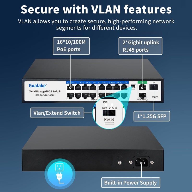 Goalake 19-Port Ethernet PoE Switch, 16 PoE+ Ports @240W, 2 Uplink Gigabit Ports + 1 Combo SFP Slots, Easy Smart Managed Ethernet Switch, Metal Plug and Play, AI Extend &Vlan, Fanless, Overload Protection - Image 3
