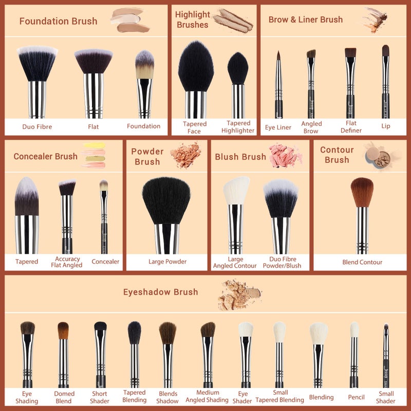 Jessup Makeup Brushes Set Professional 27 pcs Brush Makeup Premium Synthetic Foundation Contour Powder Blush Highlighter Eyeshadow Concealer Brow Face Make Up Brushes Tools Black/Silver T133 - Image 2
