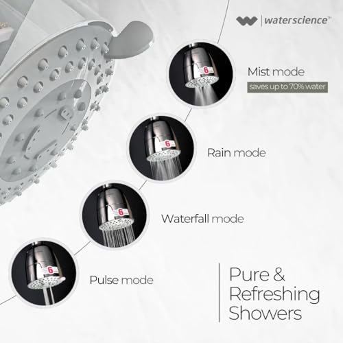 WaterScience CLEO Shower Filter for Bathroom - Multi Flow | Hard Water Softener for Shower | Water Filter for Shower Head | For Borewell/Tanker Water - CLEO-SFM-419 - Image 2