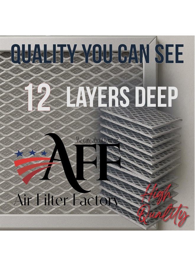 Air Filter Factory 2 Pack Replacement For Bosch 651858 Microwave Oven Aluminum Grease - Image 4
