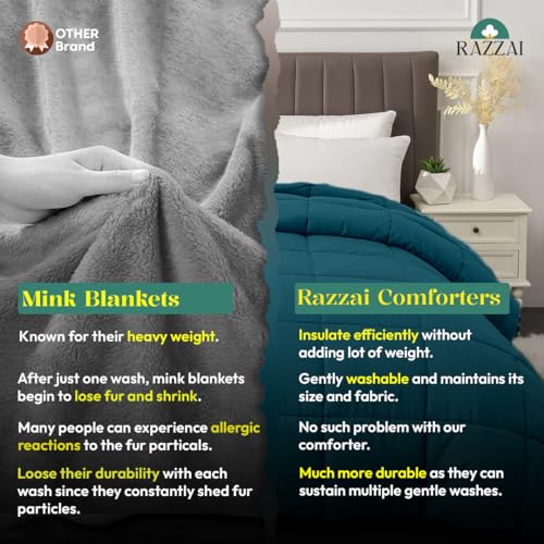 Razzai MammaYo Restful Sleep Microfiber Summer Season Ac Comforter 120GSM (90" x 100" Inches/228cm x 254cm) - Double Bed Comforter|White - Image 5