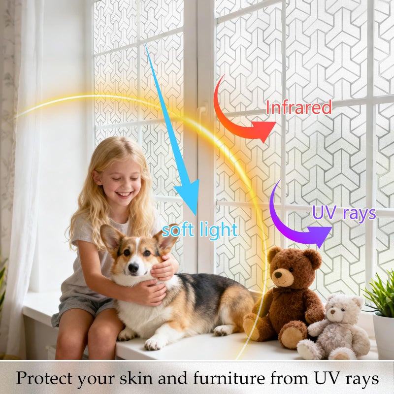 JAYONG Frosted Glass Window Privacy Film,17.5 x 78.7 Inches 3D Decorative Window Film Privacy Static Cling with Installation Kit UV Blocking Heat Control Removable Tint for Home Bathroom Door, White - Image 3