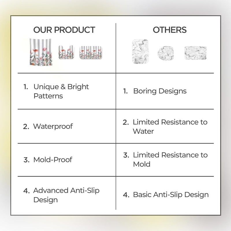 Kuber Industries 7 Feet Shower Curtain & 2 Pcs Bathmat I Anti Slip I Quick Dry I Waterproof I Easy-Slide Curtains I Bath Decor I Multicolour - Image 5