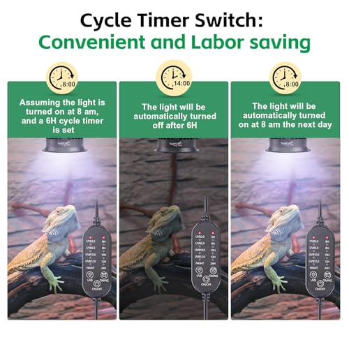 Hygger zoo UVB Light for Reptiles, UVA UVB Reptile Light Fixture with Timer LED UVB Bulb for Bearded Dragon Gecko Turtle Chameleon Lizard Snake, Adjustable Brightness UVB Lamp for Reptile Tank Accessories, Black - Image 3