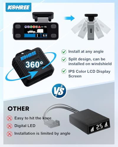 Kohree Upgraded Trailer Brake Controller Kit, Split Design, LCD Screen, Smart Chip, Proportional Braking, Electric Brake Controller for Trailers with 1-4 Axles - Image 2