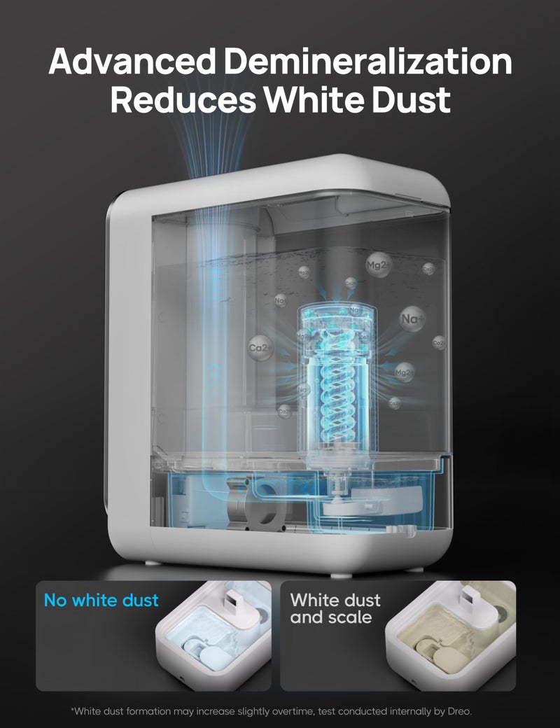 DREO Scale-Inhibitor Cartridge 3-Pack for Humidifiers, Compatible with Dreo Humidifiers HM512S/713/713S/717S, Prevent Mineral Build-up, Filter Hard Water, Eliminate White Dust - Image 2