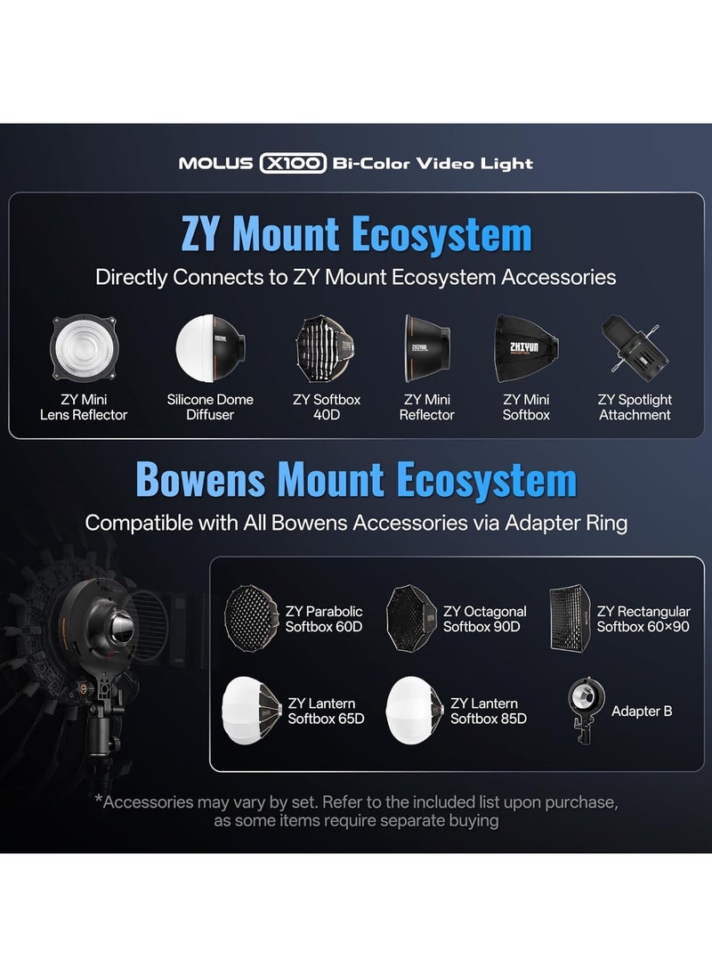 Zhiyun ZHIYUN Bowens Mount Adapter B with ZY Mount for CX100 /X60 /X100 Light  - Image 5