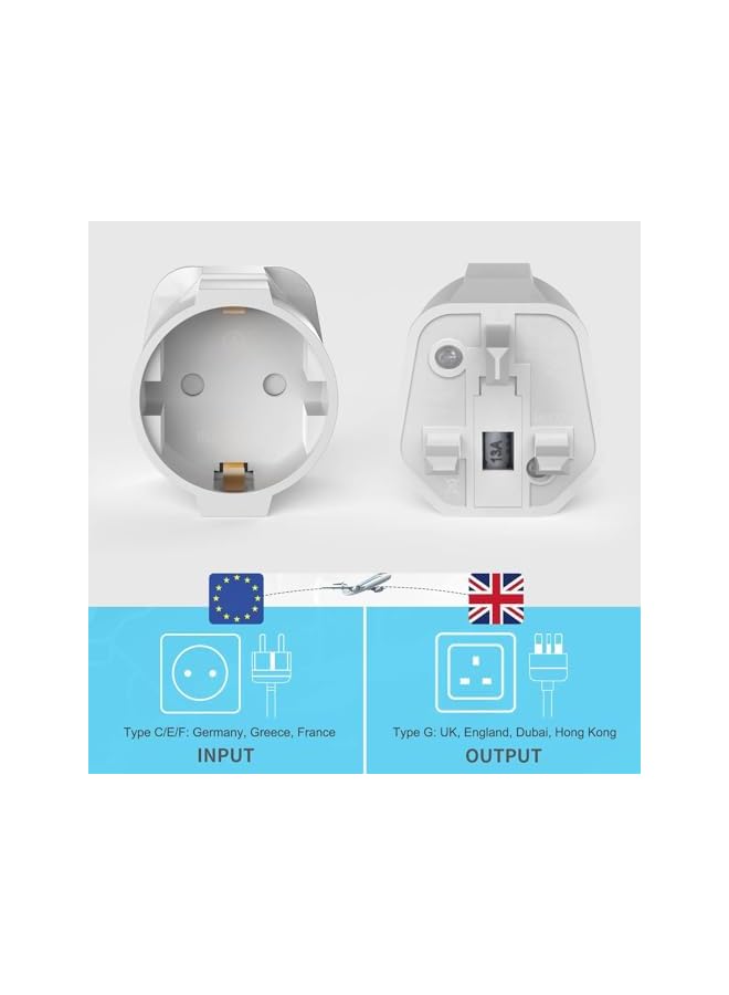 promass 4 Pcs European to UK Plug Adapters, EU to UK Travel Plug Converter, 2 Pin to 3 Pin UK Plug Adaptor, White Travel Plug Adapter from France, Italy, Spain, Germany to UK - Image 3