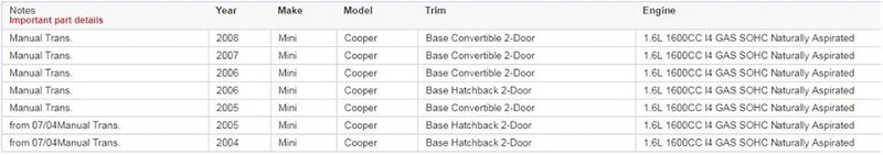 Wivplex Air Filter for MINI Cooper 2004-2008 - Image 4