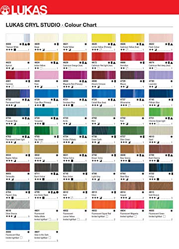 LUKAS Cryl Studio 250ml Premium Quality Acrylic Paint Apricot - Image 3