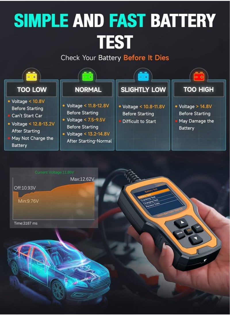 in 1 OBD2 Scanner Battery Tester, OBD2 Scanner Diagnostic Tool, for Car Check Engine Code Reader Scan Tool, Full OBDII Diagnosis and Charging Cranking Test, EVAP Live Data