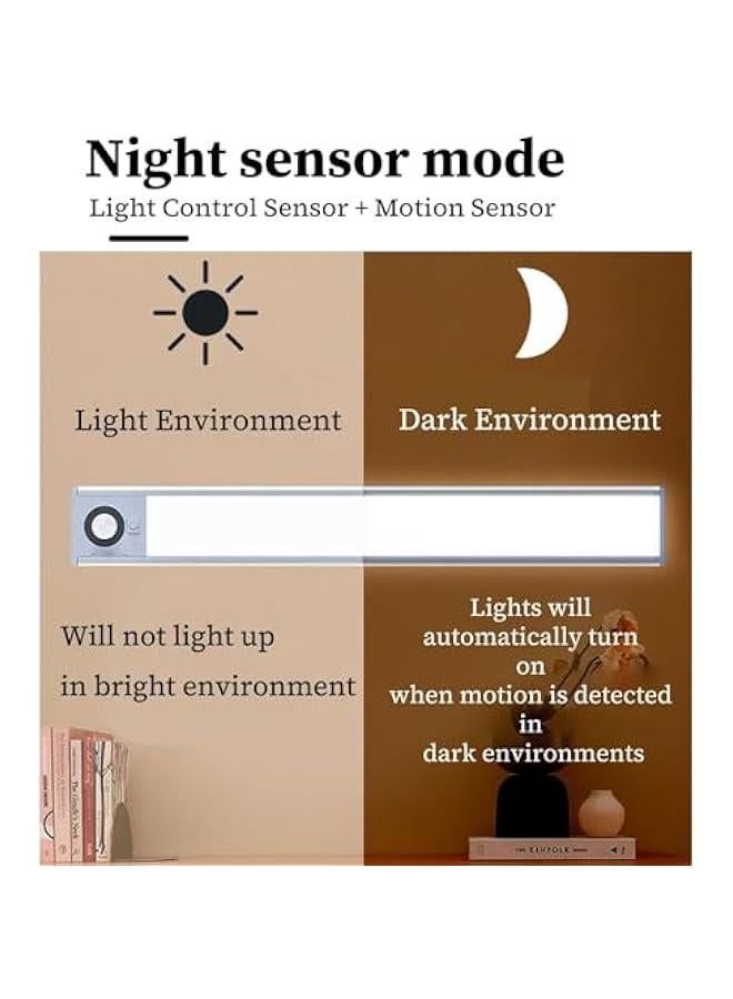 Motion Sensor Closet Lights, Wireless Under Cabinet Lights with Magnetic Install for Wardrobe, USB Rechargeable Night Lights with Dimmable, LED Closet Lights for Kitchen, Cupboard - Image 3