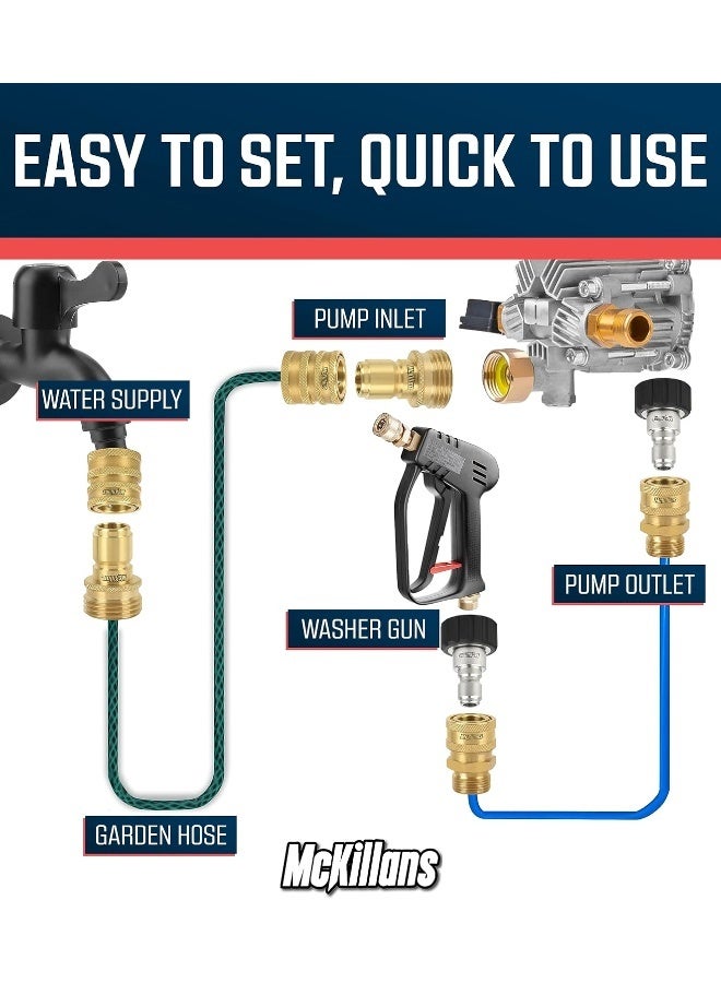 McKillans Â® Pressure Washer Quick Connect Kit, M22-14Mm To 3/8" Male Female Quick Disconnect Kit For Power Washer (Brass) - Image 4