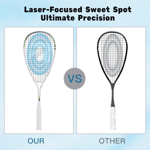BZ BatZoom BatZoom Beginner Squash Racket – Durable Training Racquet for Adults, Pre-Strung with Comfortable Grip & Shock Absorption - Includes Carrying Bag - Image 2