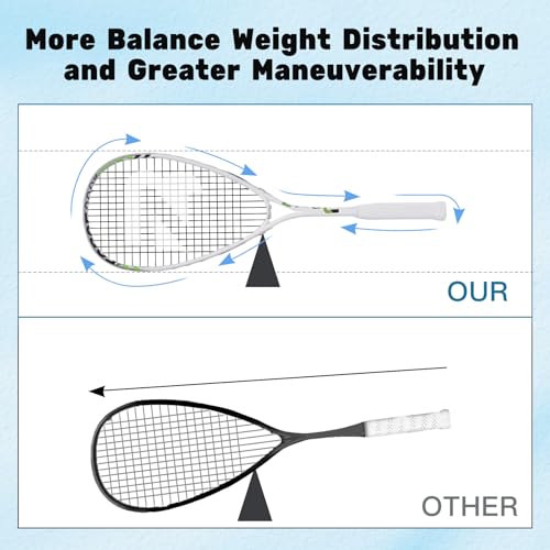 BZ BatZoom BatZoom Beginner Squash Racket – Durable Training Racquet for Adults, Pre-Strung with Comfortable Grip & Shock Absorption - Includes Carrying Bag - Image 3