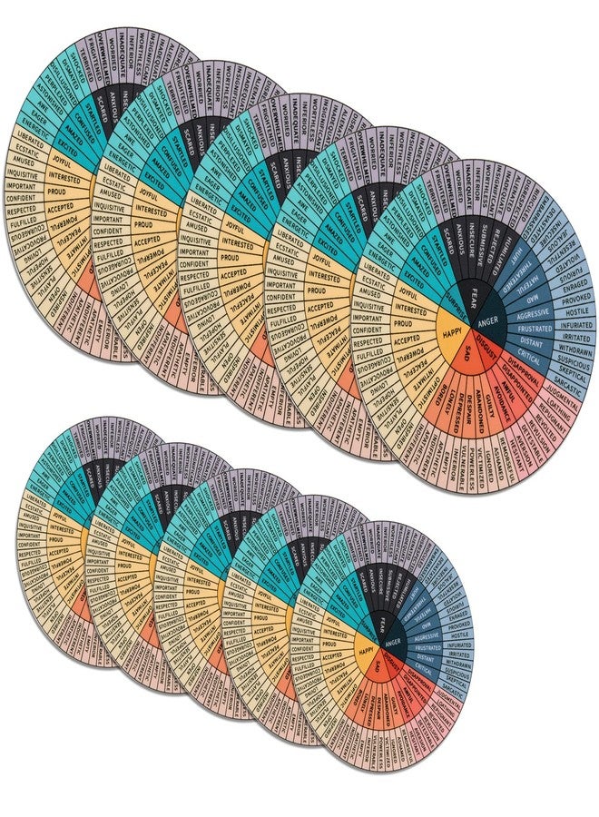 Homakover 10 PCS Feelings Wheel Vinyl Sticker 3.15 in 2.35 in Emotion Decal Office Decor Social Worker Stickers Mental Color Chart for Car Social Worker Counselor Skateboard Fridge Laptop - Image 1
