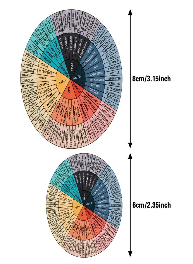 Homakover 10 PCS Feelings Wheel Vinyl Sticker 3.15 in 2.35 in Emotion Decal Office Decor Social Worker Stickers Mental Color Chart for Car Social Worker Counselor Skateboard Fridge Laptop - Image 2