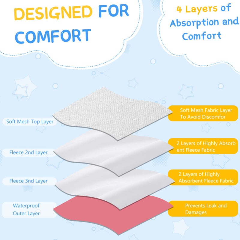 Chenkaiyang 4 Pack Dog Diapers Female Washable Dog Diapers Reusable Puppy Diapers Highly Absorbent Comfortable Doggy Diapers for Dogs in Heat or Excitable Urination(S Candy Color) - Image 3