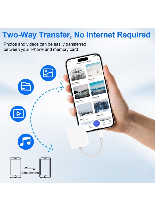 SD Card Reader for iPhone iPad, USB C SD Card Reader with Dual Slot for MicroSD/SD, Type C OTG Adapter, Camera Card Viewer Memory card reader, sd card Readers for i-Phone/iPad/Android/Camera - Image 3