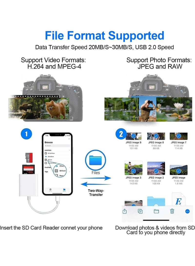 SD Card Reader for iPhone iPad, USB C SD Card Reader with Dual Slot for MicroSD/SD, Type C OTG Adapter, Camera Card Viewer Memory card reader, sd card Readers for i-Phone/iPad/Android/Camera - Image 5