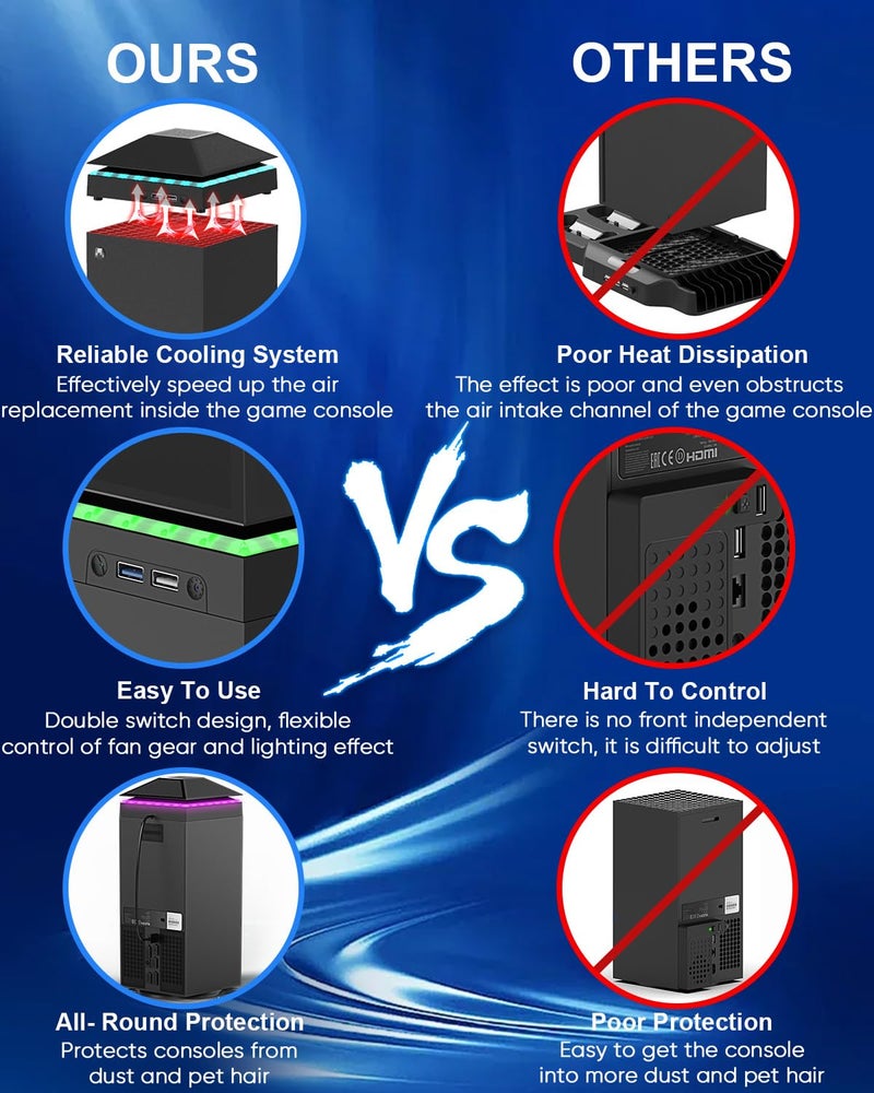FYOUNG Efficient Cooling Fan for Xbox Series X with Dust Cover Filter, Colorful RGB Light Accessories with Low Noise 3 Levels Cooler Fan System, Extra 2 USB Port for Xbox Series X Console - Image 3