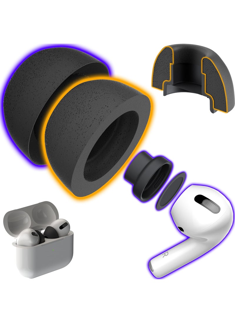 CharJenPro CharJenPro Patented AirFoams Pro Ultra V5.0 Memory Foam Ear Tips with Foam Shield for AirPods Pro 1st & 2nd Gen, Latest Version, Lifetime Replacement, Secure, Comfortable, Replacement Tip (SML)  - Image 1