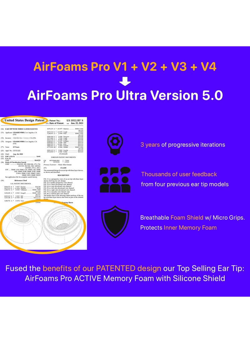 CharJenPro CharJenPro Patented AirFoams Pro Ultra V5.0 Memory Foam Ear Tips with Foam Shield for AirPods Pro 1st & 2nd Gen, Latest Version, Lifetime Replacement, Secure, Comfortable, Replacement Tip (SML)  - Image 4
