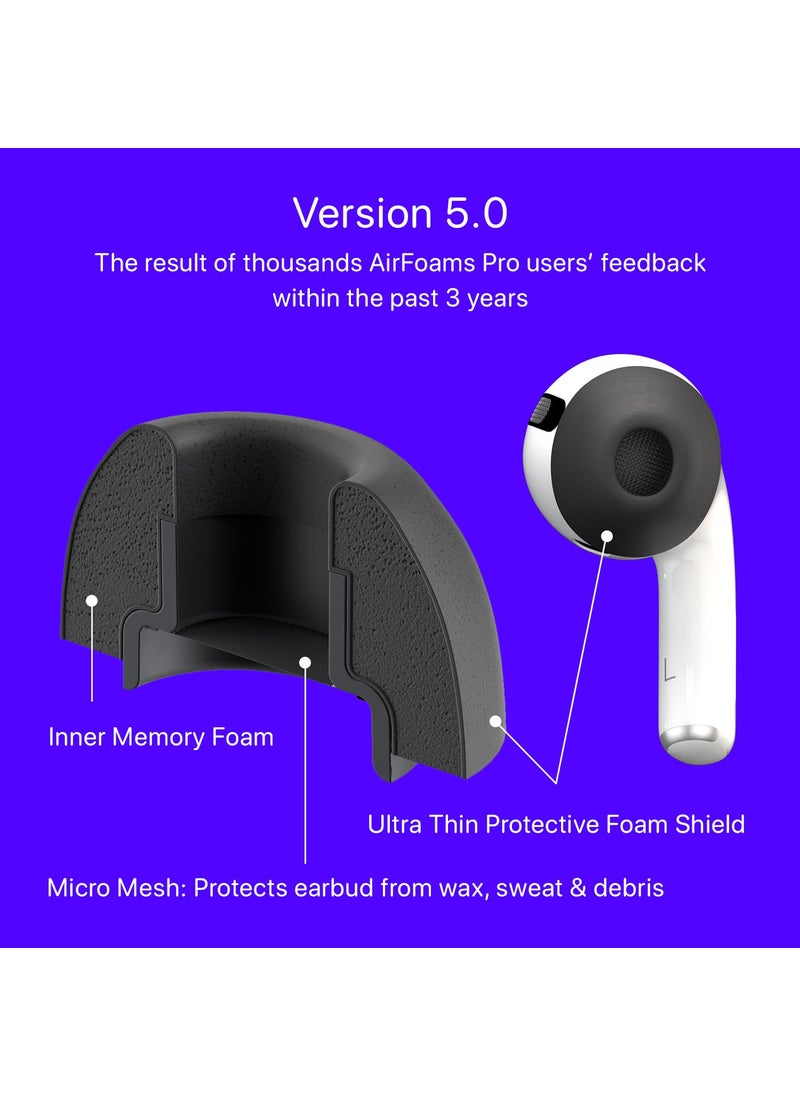 CharJenPro CharJenPro Patented AirFoams Pro Ultra V5.0 Memory Foam Ear Tips with Foam Shield for AirPods Pro 1st & 2nd Gen, Latest Version, Lifetime Replacement, Secure, Comfortable, Replacement Tip (SML)  - Image 5