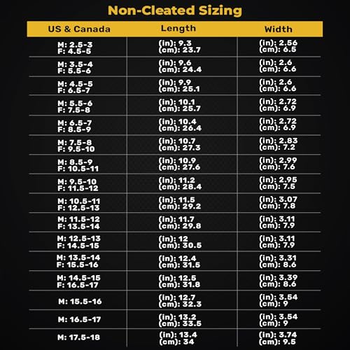 VKTRY Gold for Non-Cleated Shoes - Carbon Fiber Performance Insoles - Customized Athletic Inserts for Sports Basketball Volleyball Running & More | Shock Absorption US M9.5-10, W11.5-12, 121-170lbs - Image 5