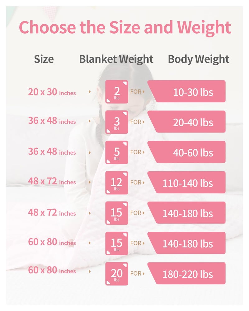 Mr. Sandman Weighted Blanket 5LBS 36 x 48 Inches  Minky Dots Heavy Blanket with Glass Beads  Soft and Cooling for School and Home  Pink - Image 5