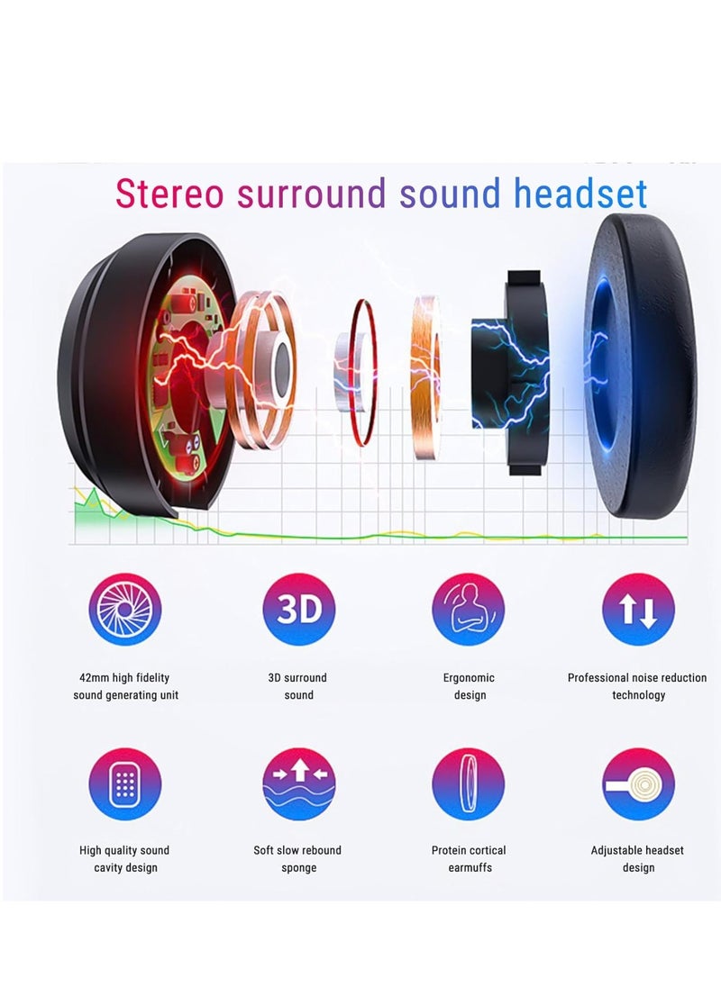 SYOSI VR Headset 3D Glasses Virtual Reality Headset with HiFi Stereo Headphones for VR Games 3D Movies Eye Care System for Smartphones Compatible for iOS Android  - Image 4