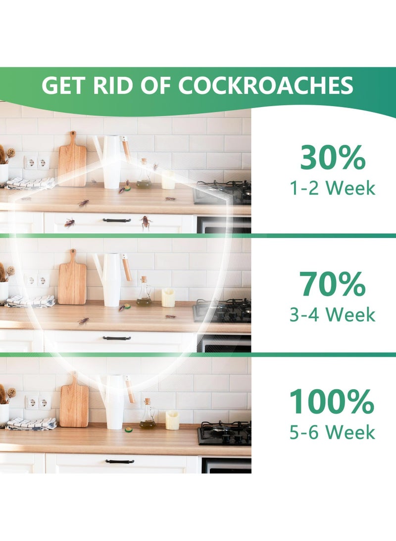 CMGTYYD. محطات طُعم الصراصير، طارد طبيعي للصراصير، طارد طبيعي للصراصير، مصائد صراصير للاستخدام الداخلي والخارجي، طارد للصراصير في الأماكن المغلقة للصراصير الصغيرة والكبيرة، غير سامة، حماية طويلة الأمد (12 قطعة) - Image 5