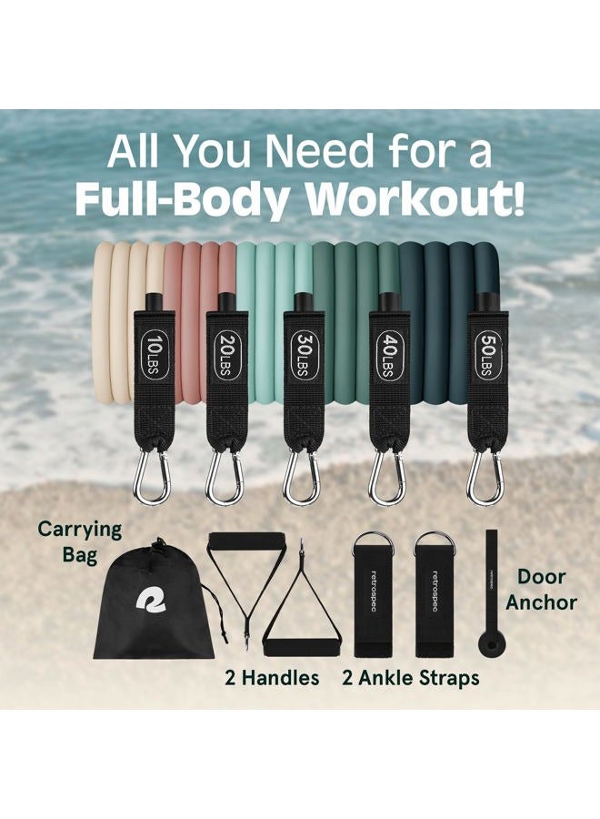 Retrospec Train Resistance Bands Set (5pc) Workout w/ Handles, Door Anchor, Carry Bag for Women & Men - Image 2