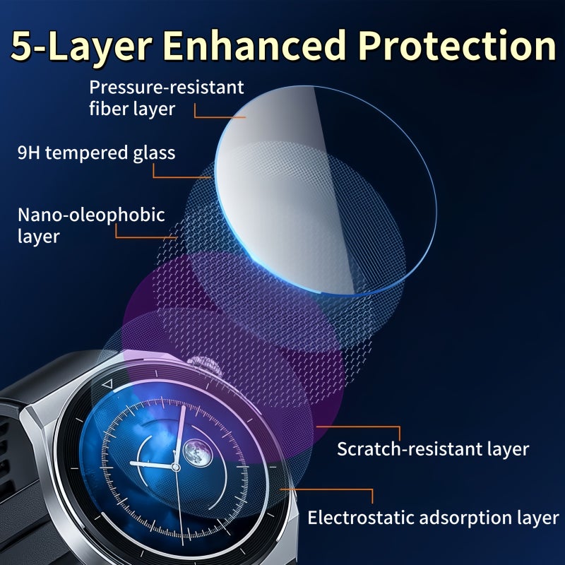 3 Pack Tempered Glass Screen Protector For Oneplus Watch 2 9H Hardness HD Clarity Scratch Resistant Bubble Free Easy Installation - Image 5