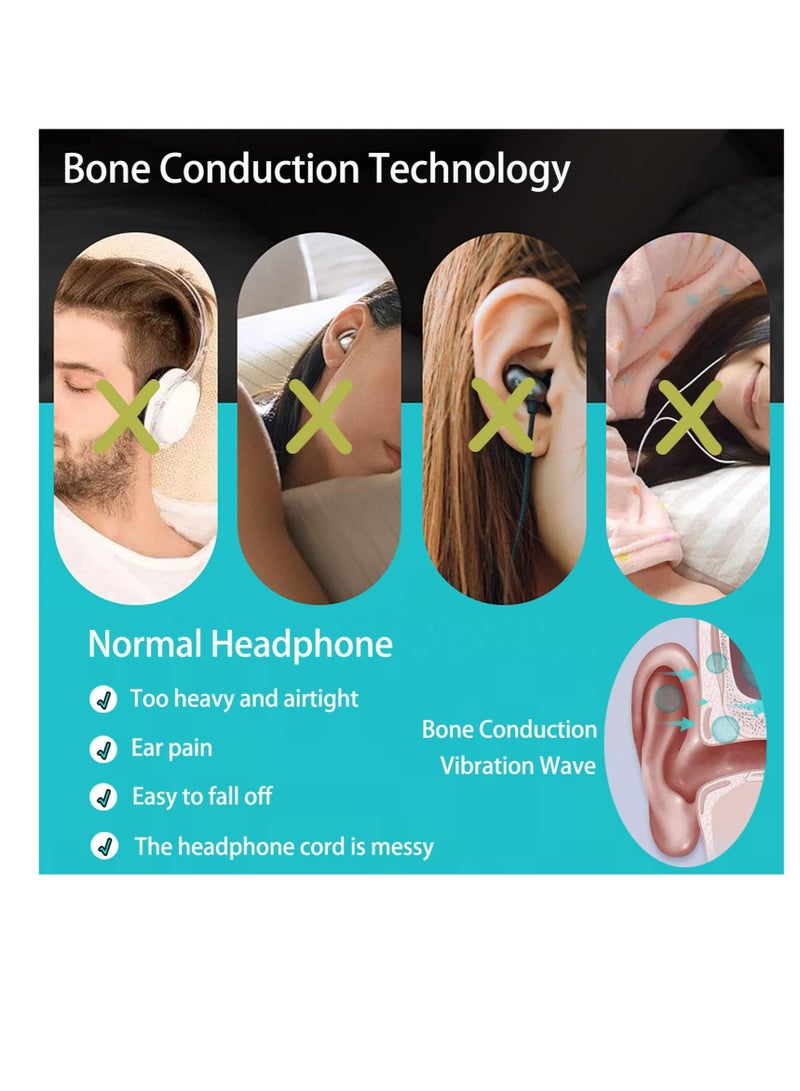 SOLARAE Pillow Speaker Bone Conduction Stereo, Bluetooth Wireless Music Sleep Headphones, Insomnia White Noise Machine for Side Sleepers, Mini Portable Pillow Speaker, for Sleep Aid Under Sleep Pillow - Image 3