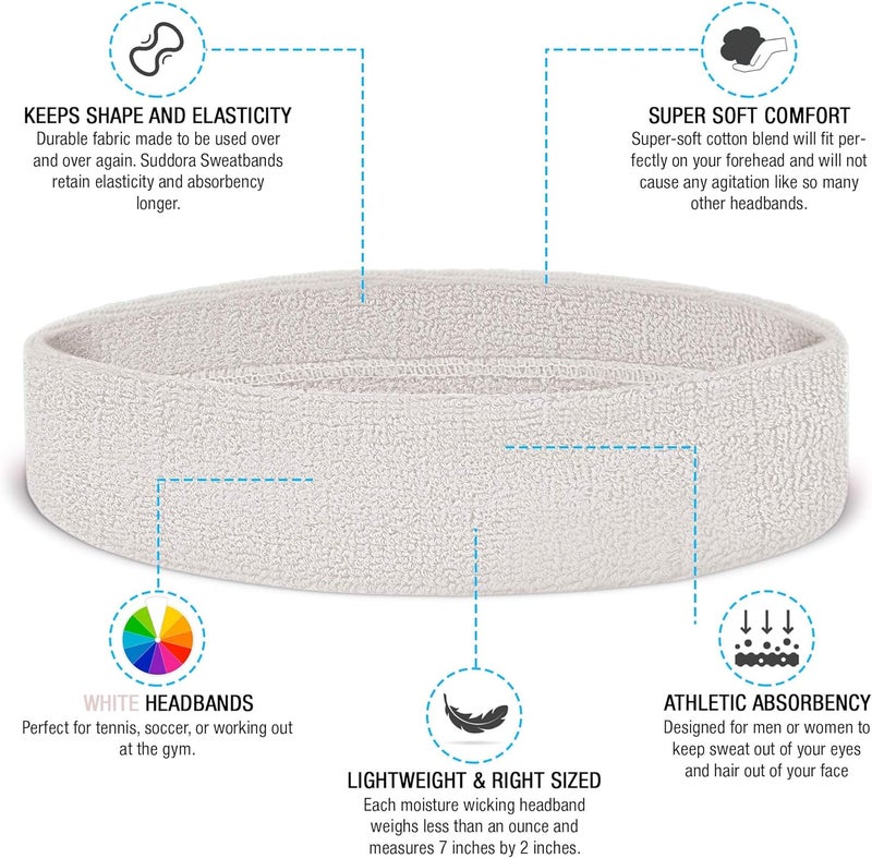 Suddora Sweatbands Set, Moisture Wicking 2 Wristbands and 1 Headband, Breathable Terry Cloth Athletic Bands for Basketball, Tennis, Yoga, Gym, Sweat Bands for Costumes and Cosplay - Image 2