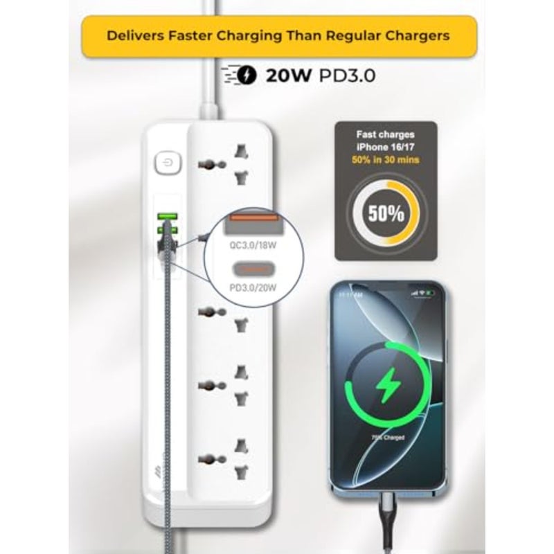 5 Way 3M Power Extension Cord with 4 USB Ports 20W USB-C PD USB-A QC Fast Charging 5 Universal Outlet Multi Plug Power Strip Includes 2 USB Cables 3 Meters Cable Home Office Travel Use - Image 3