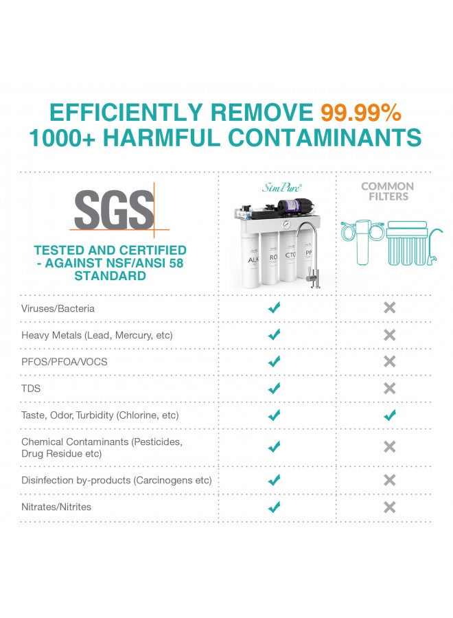 SimPure Alkaline UV Reverse Osmosis System, NSF/ANSI 58 Certified, Tankless RO Water Filter System 400 GPD, pH+ Remineralization Water Filtration Under Sink, BPA Free, Built-in Pump - Image 3