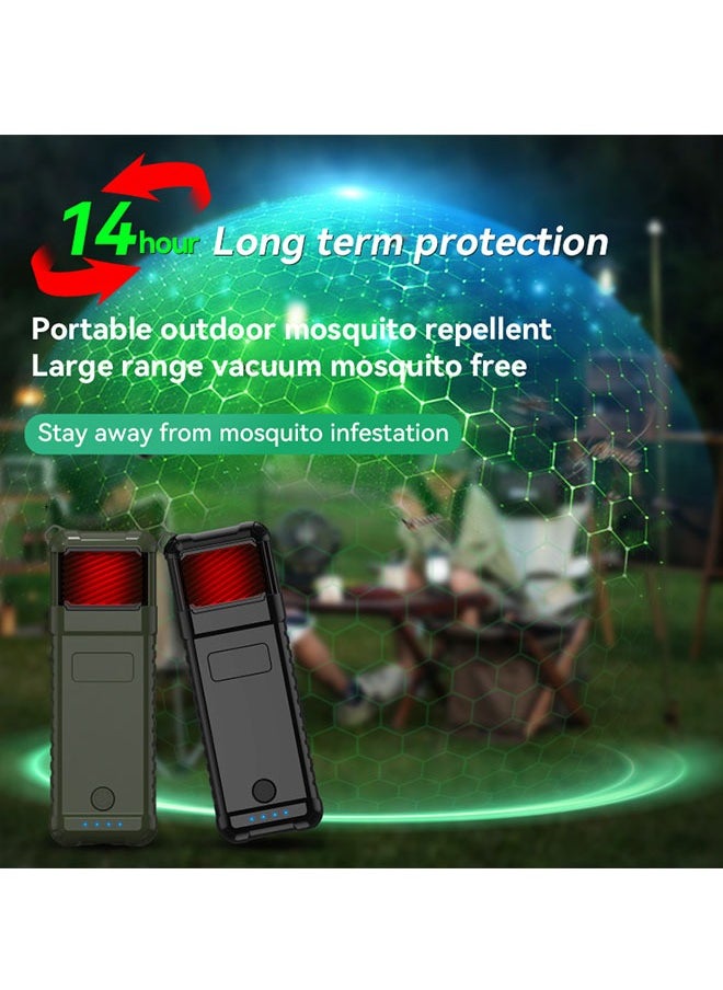 Outdoor Portable Mosquito Repellent Compact Handheld Design with Long-Lasting Electric Mosquito Repellent Function, Wireless and Cordless Operation, Effective Mosquito Coil System 1PC