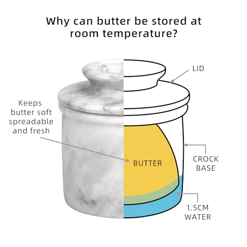 TABHOUKIT Butter Crock with Lid, Soft Spreadable Butter keeper, Marble French Butter Keeper to Leave On Counter, Butter Dish, Home and Kitchen Decor for Countertop (White Grey, Large) - Image 3