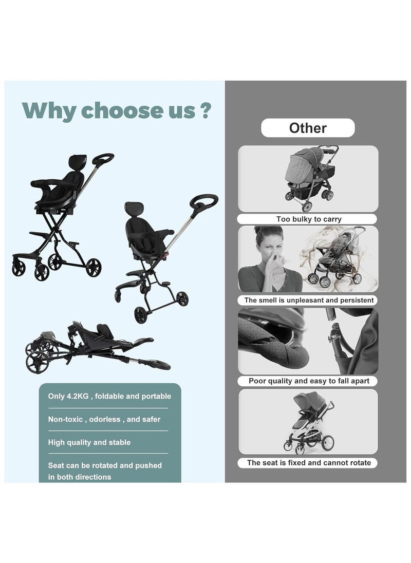 QSHOP - 5 Years Old Imported Baby Stroller, Lightweight Travel Stroller with Adjustable Handles and Backrest One-Hand Folding for Overhead Airplane Storage, Shopping, Walking, Travel - Image 1