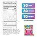 Shameless Snacks Sweet  Sour AllStars Mixed Bag  Sour Candy  Fruit Snacks 5 Flavors Per Bag Gummy Candy Keto Snacks 3g Sugar Gluten Free Vegan for Kids  Adults - Image 4